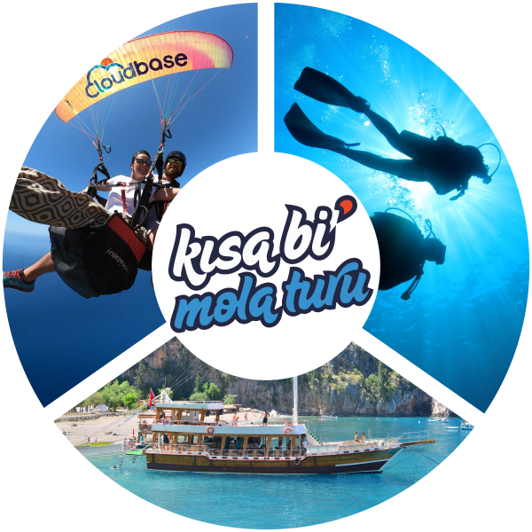 KISA Bİ’MOLA TURU (2 Gece / 3 Gün)